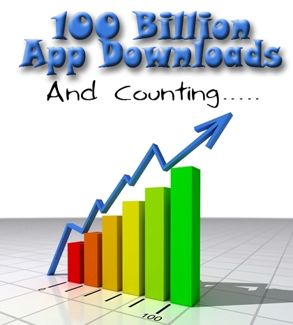 100 Billion App Downdloads